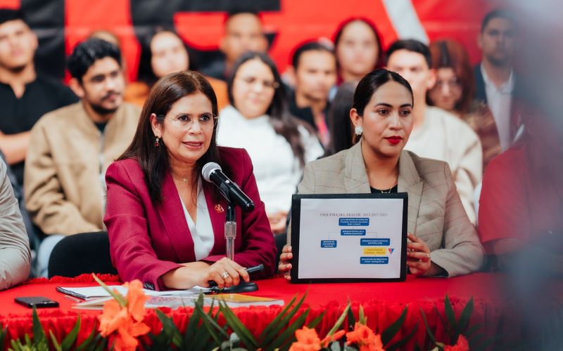 LIBRE estudia cambios desideologizados bajo presión electoral