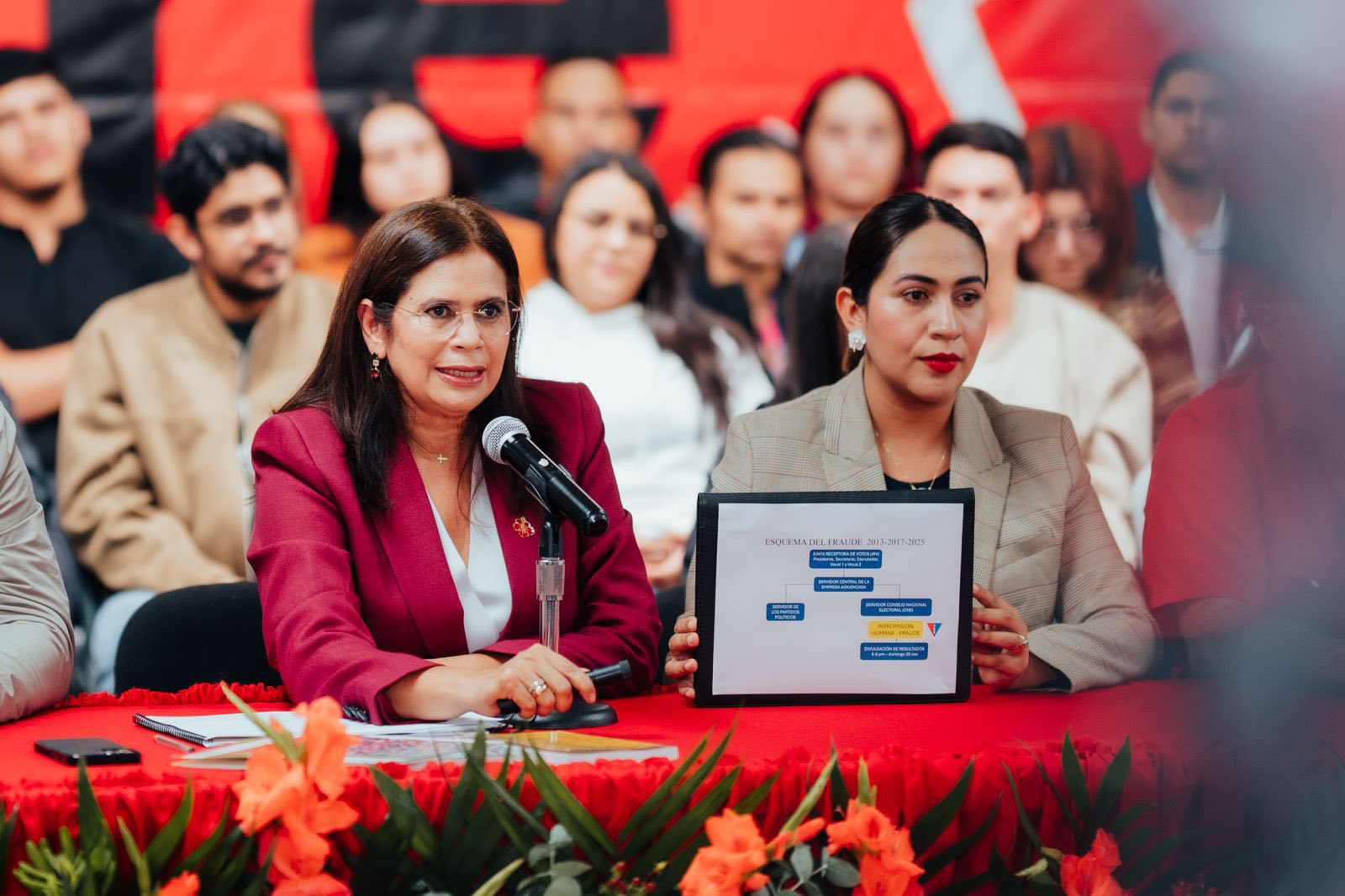 LIBRE estudia cambios desideologizados bajo presión electoral LIBRE estudia cambios desideologizados bajo presión electoral